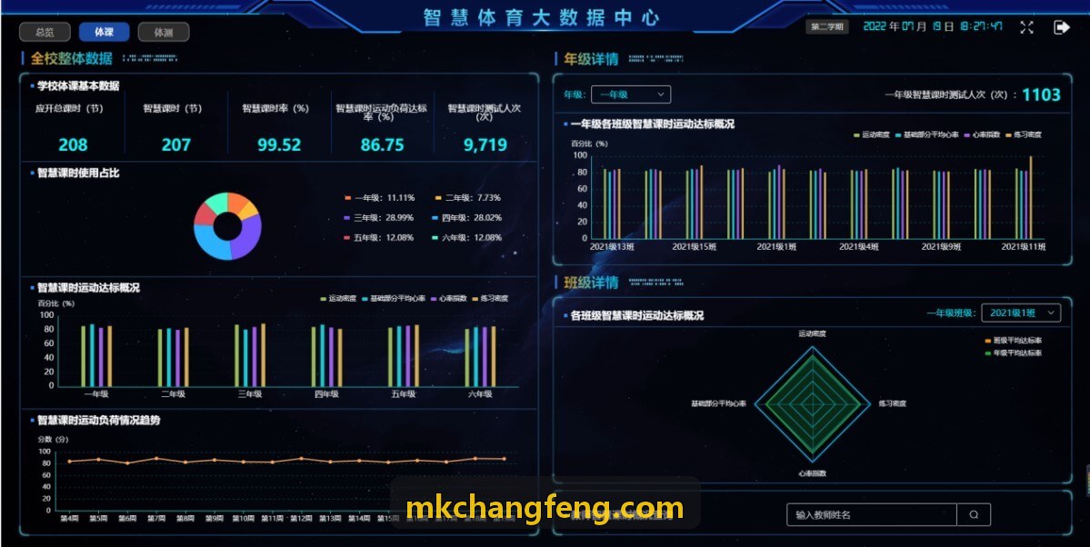 MKSPORTS分析中考体育满分训练法